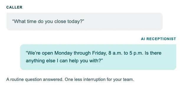 Elevate AI Receptionist answering a business hours inquiry — tells caller the team is open Monday–Friday, 8 a.m. to 5 p.m.